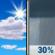 Friday: Mostly Sunny then Scattered Rain Showers