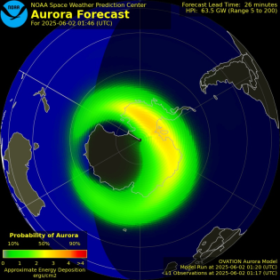 Current Southern hemispheric power input map