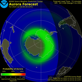 Current Southern hemispheric power input map