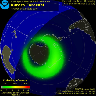 Current Southern hemispheric power input map