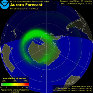 Current Southern hemispheric power input map