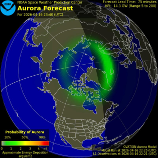 Current Northern hemispheric power input map