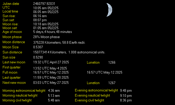 Moon Details from Weather-Display