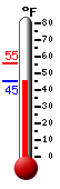 Currently: 46.9&deg;F, Max: 55.4&deg;F, Min: 46.9&deg;F