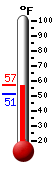Currently: 51.8&deg;F, Max: 56.8&deg;F, Min: 51.1&deg;F